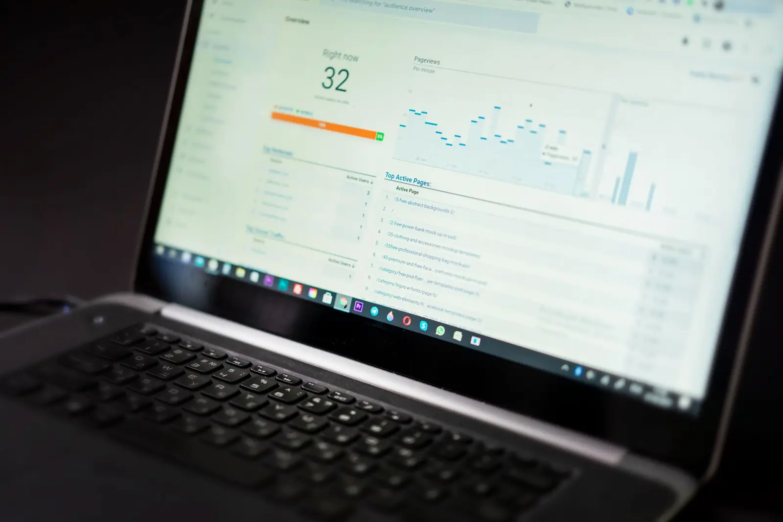 Laptop showing marketing performance charts
